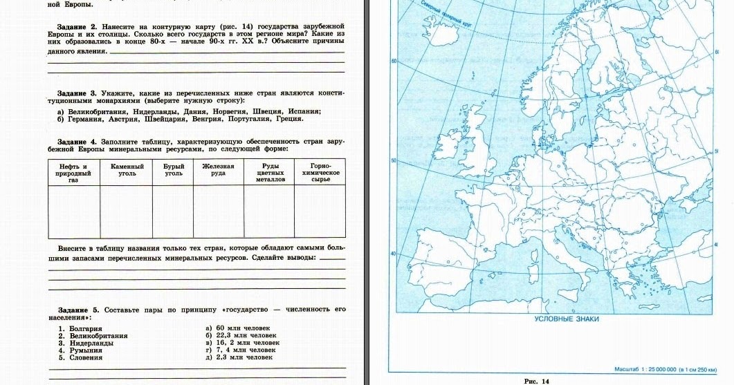 Зарубежная Европа Карта Контурная