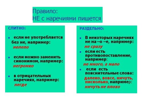 Не поздно слитно или раздельно как пишется