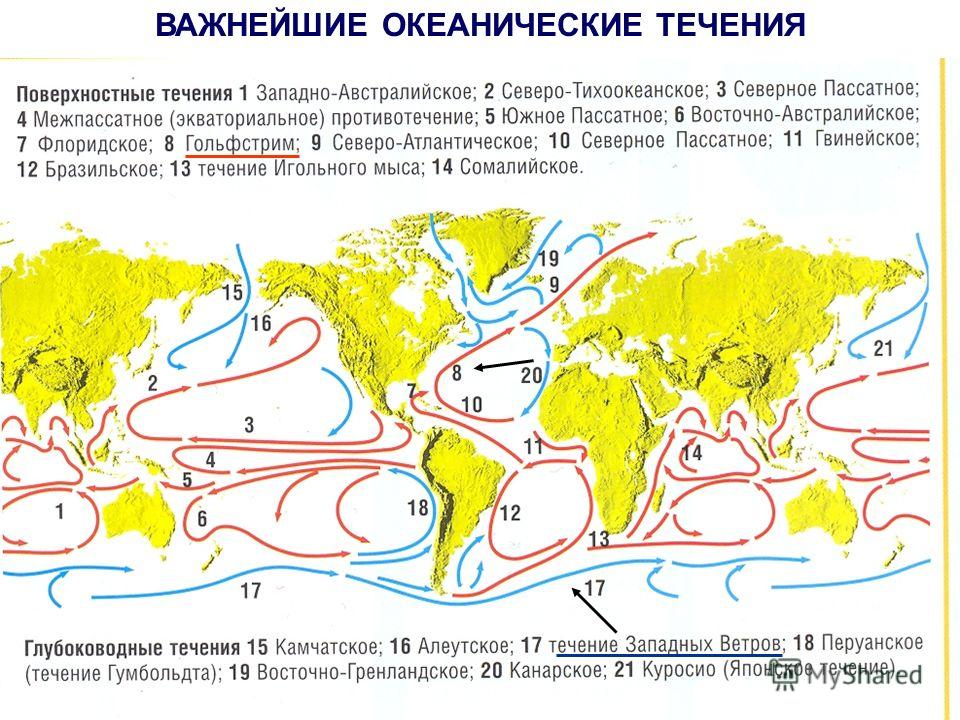 Течения образуют. Основные поверхностные течения в мировом океане. Гольфстрим ветров течение. Таблица поверхностных течений мирового океана. Схема течений мирового океана.