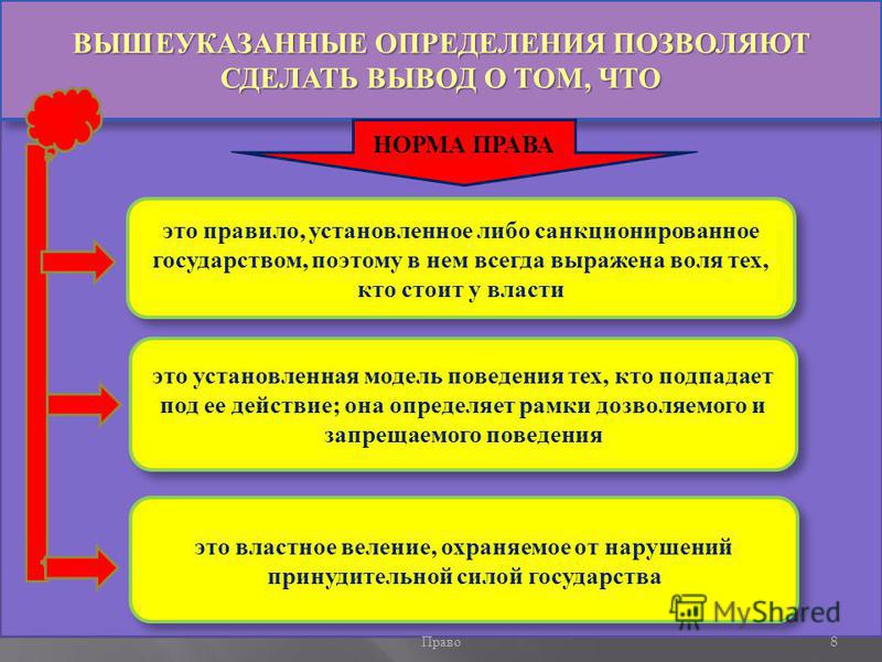 Выше указанной пишется. Выше указанный или вышеуказанный. Выше указанная или вышеуказанная. Вышеуказанный условия. Вышеуказанного мероприятия.