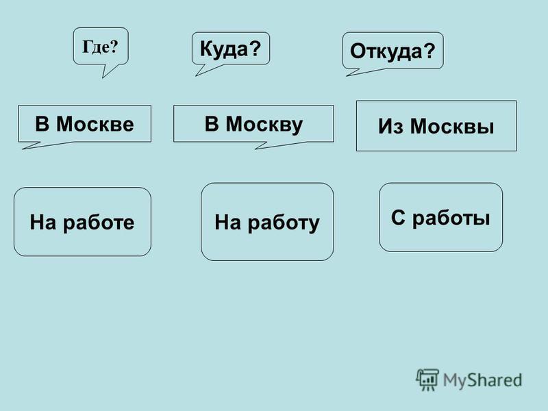 Наличие куда. Где куда откуда. Откуда куда. Где куда откуда РКИ. Где или куда.