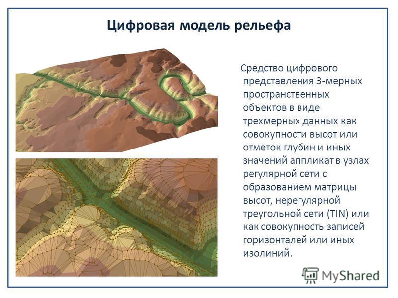 Террасы относятся к формам рельефа созданным