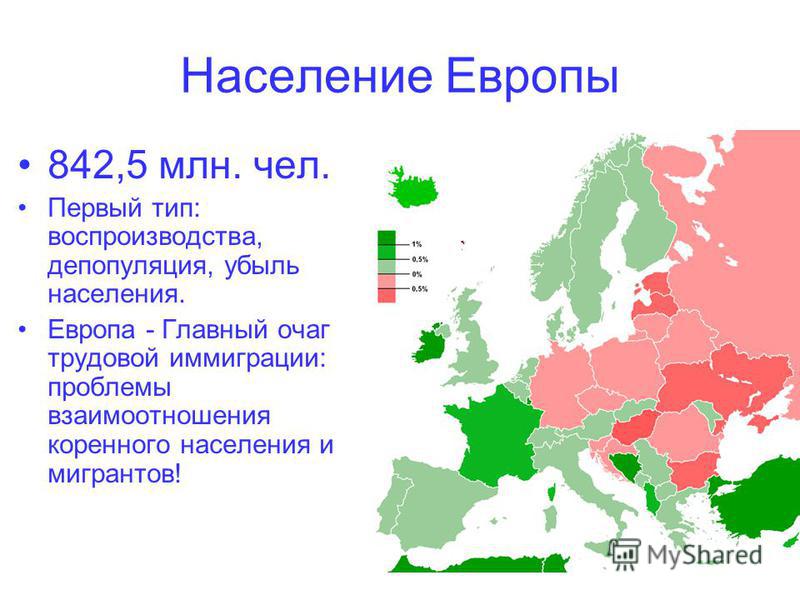 Послевоенное восстановление стран западной европы план маршалла