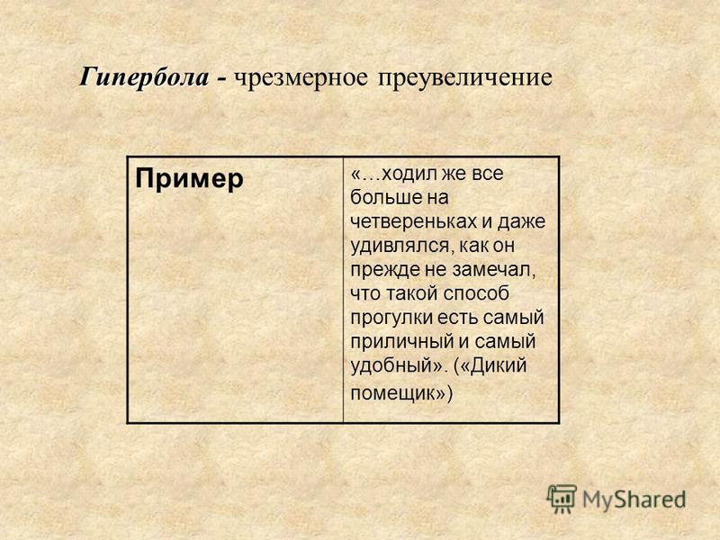 Примеры гротеска в диком помещике