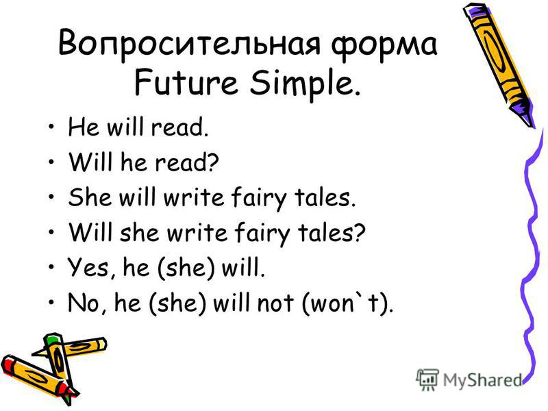 Вопросительная форма future simple. Вопрос в Фьючер Симпл. Future simple вопросительные предложения. Вопросы на английском Future simple.