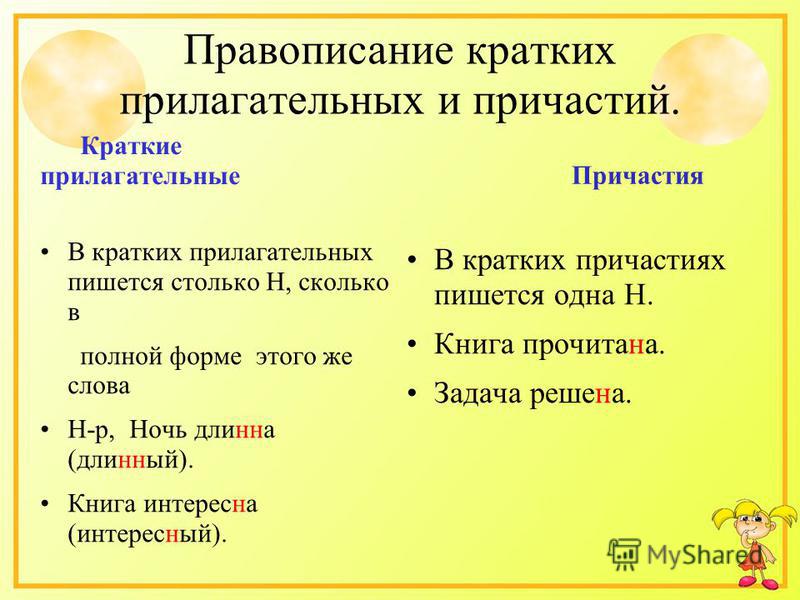 Правописание слова прилагательное. Правописание кратких причастий. Правописание кратких прилагательных и причастий. Длина как пишется. Длина или длинна правописание.