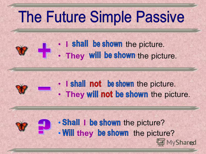 Future simple passive презентация 7 класс