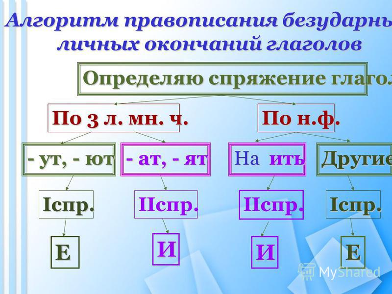 Правописание личных окончаний