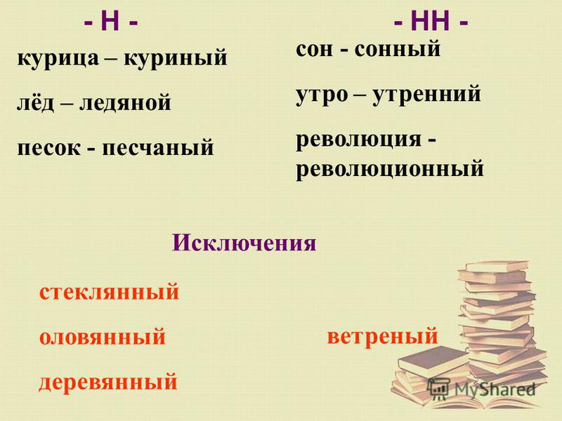 Стеклянный оловянный деревянный. Деревянный оловянный стеклянный исключение правило. Слова исключения оловянный стеклянный. Стеклянный оловянный деревянный исключения из какого. Оловянный стеклянный деревянный слова исключения.