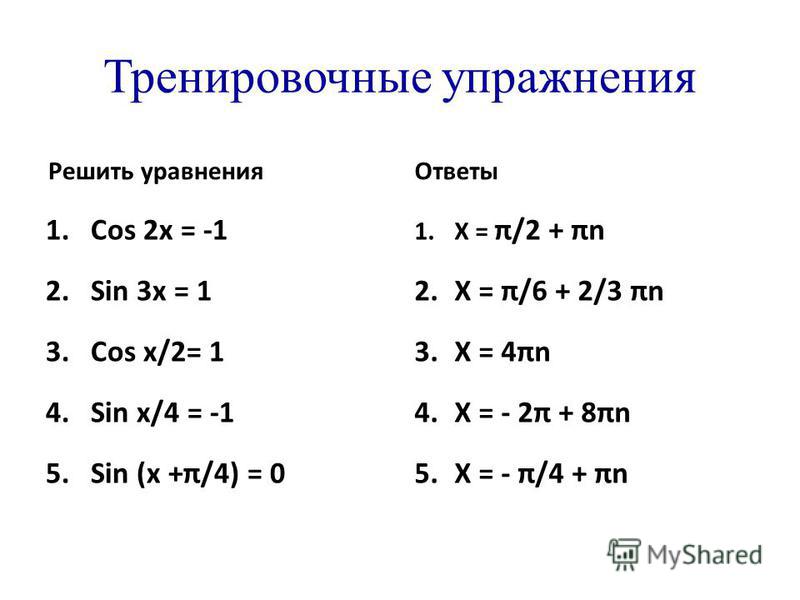 Тригонометрические уравнения 10 класс презентация алимов