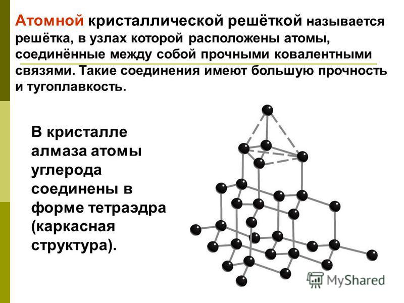 Характеристика атомной связи. Атомная кристаллическая решетка.