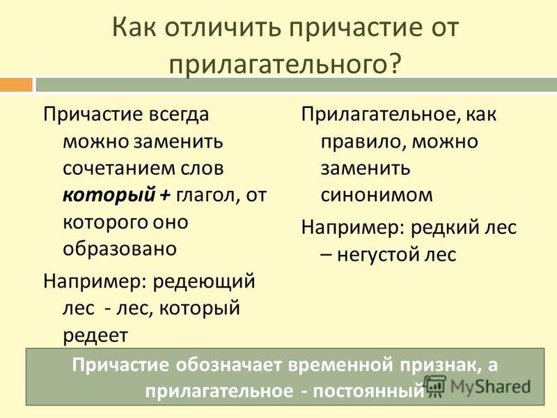 Причастие в роли прилагательного. Как определить Причастие от прилагательного. Как отличить прилагательное от причастия. Причастие и наречие отличие. Как отличить Причастие от наречия.