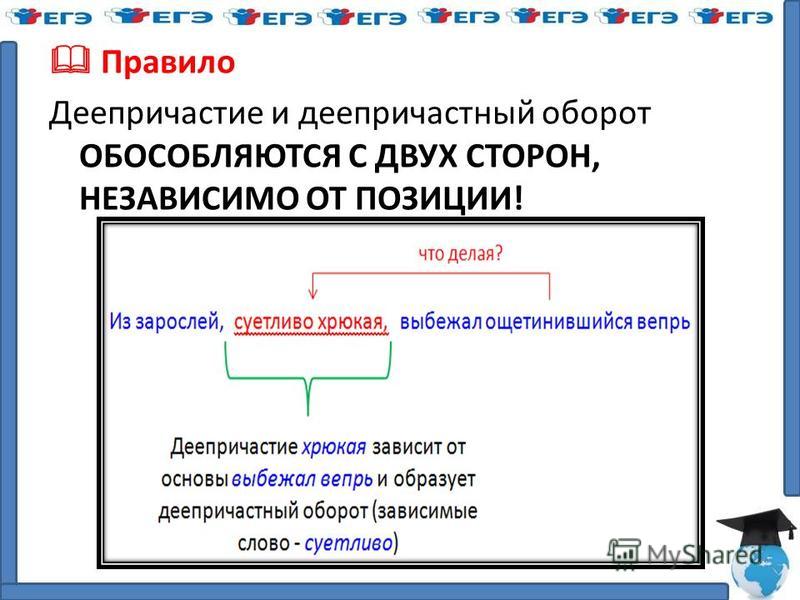 Обособленное деепричастие выраженное деепричастным оборотом. Деепричастие и деепричастный оборот правило. Деепричастный оборот оборот. Правило обособления деепричастного оборота. Деепричастный оборот обособляется.