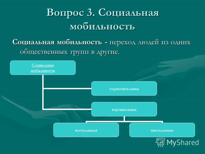 3 социальная мобильность