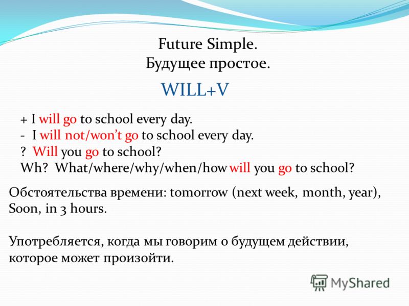 Future simple схема предложения