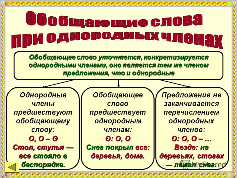 5 класс русский язык обобщение существительное. Обобщающее слово. Примеры обобщения в русском языке. Правила обобщения русский язык. Правила обобщающего слова.