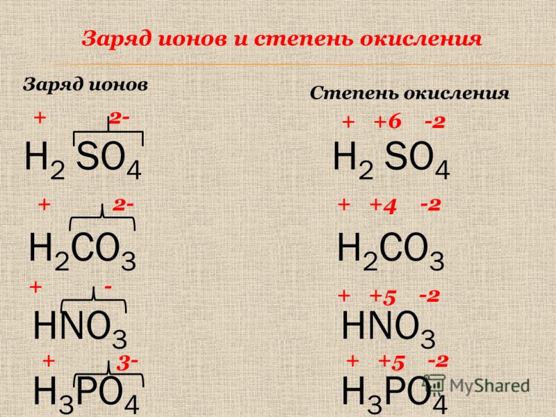 Степень окисления h2