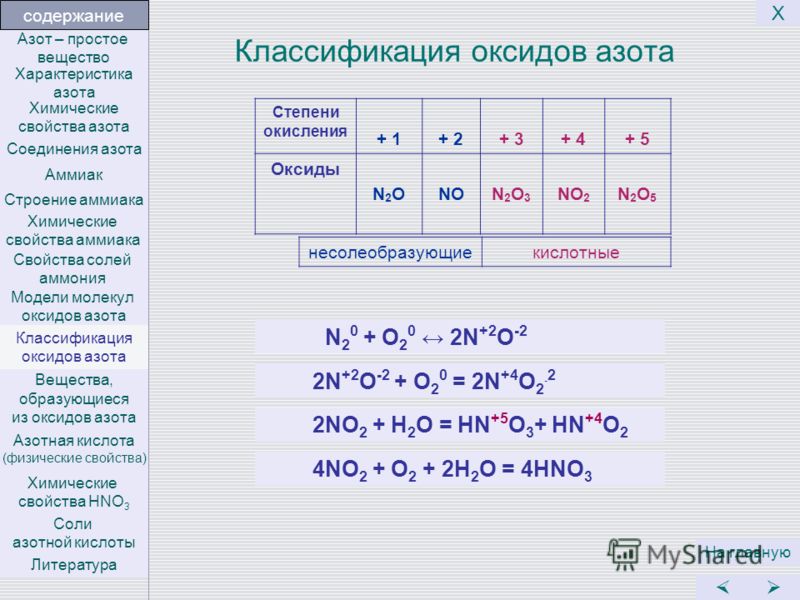 Как определить no2. Как определить степень окисления n2o. N2 o2 степень окисления. Определить степень окисления no2. Степень окисления no2 равна.