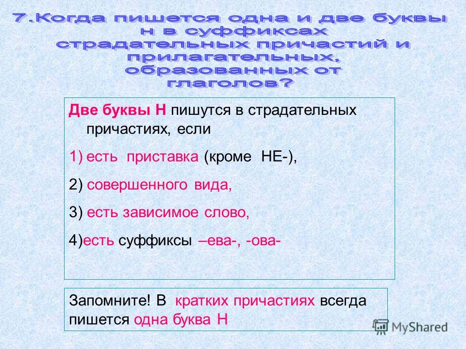 Сколько букв пишется в суффиксах полных причастий