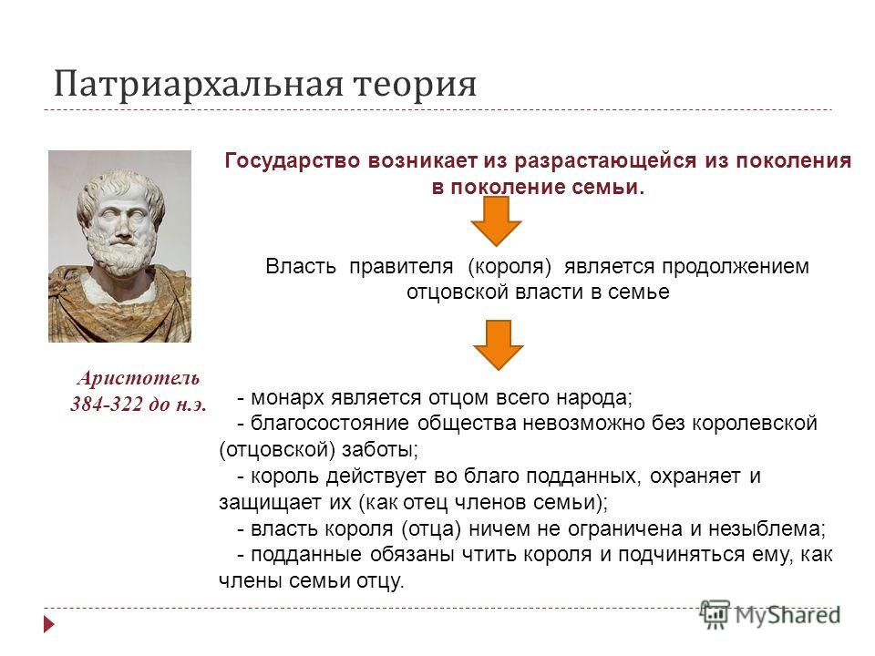 Патриархальная теория государства. Патриархальная концепция возникновения государства. Алигьери патриархальная теория. Патриархальная теория происхождения государства. Патриархальная теория возникновения государства.