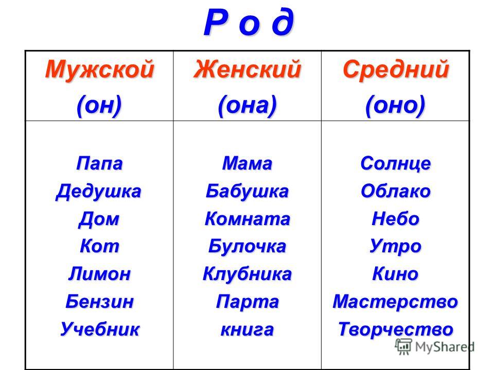 Роды женский мужской средний род