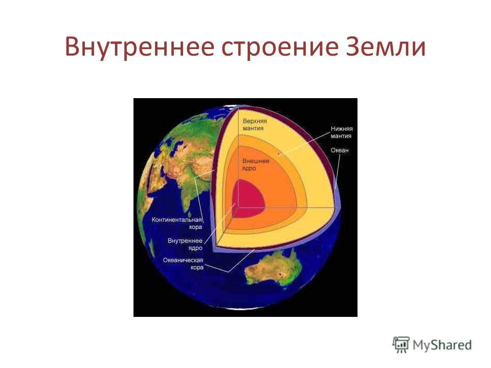 Модель Внутреннего Строения Земли Купить Для Школы