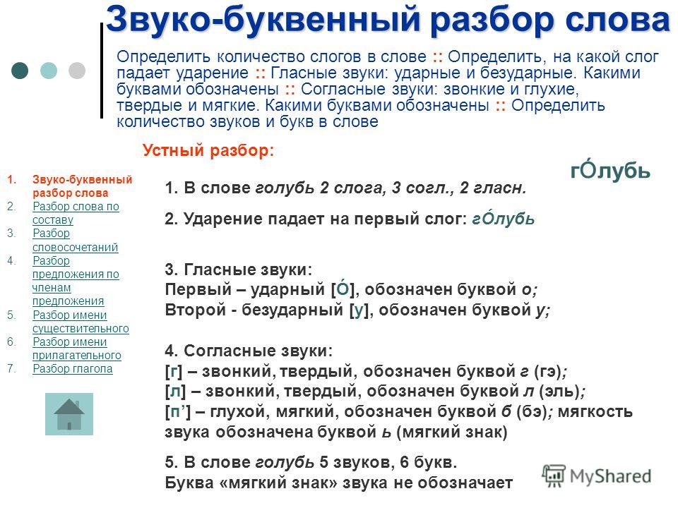 Разобрать слово телефон по фонетическому разбору