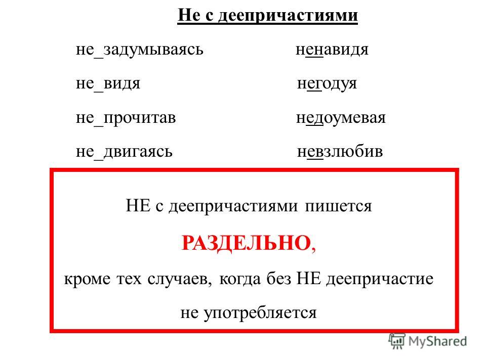 Не с деепричастиями презентация 7 класс