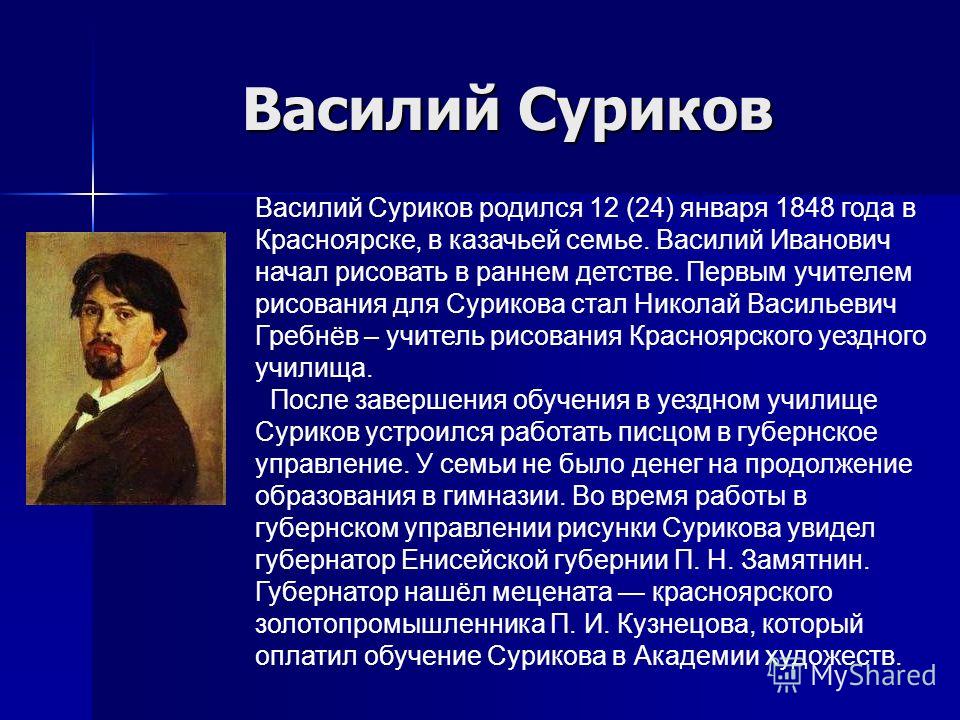 Краткая биография сурикова. Василий Суриков биография. Суриков биография. Рассказ о Сурикове. Суриков биография кратко.