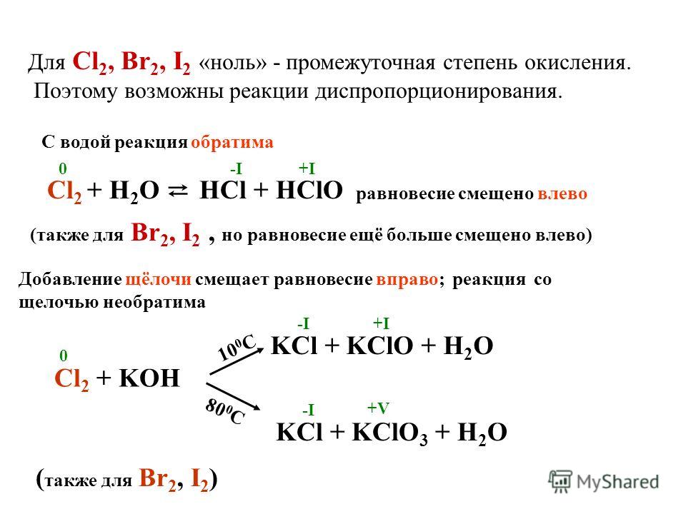 H2 cl2 уравнение реакции