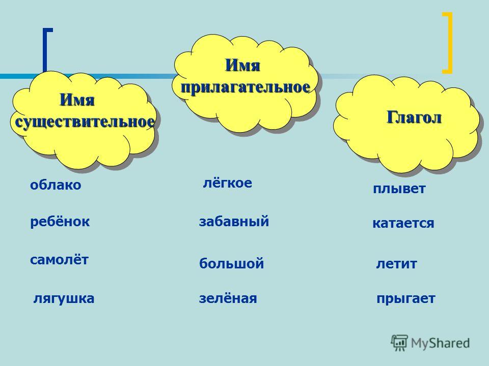 Какие бывают фотографии прилагательные