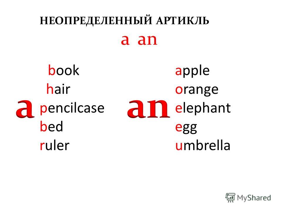 Неопределенный артикль в английском презентация