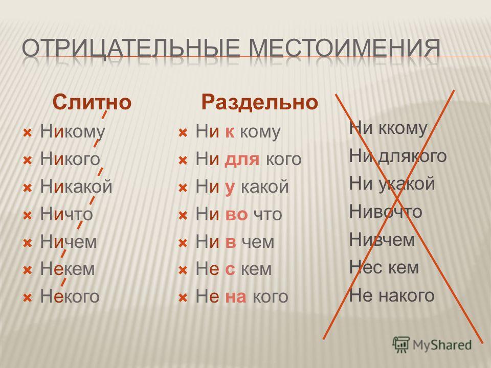 Кому для кого. Никакой как пишется слитно или. Никто как пишется. Как пишется никто слитно или раздельно. Никакого как пишется слитно или раздельно.