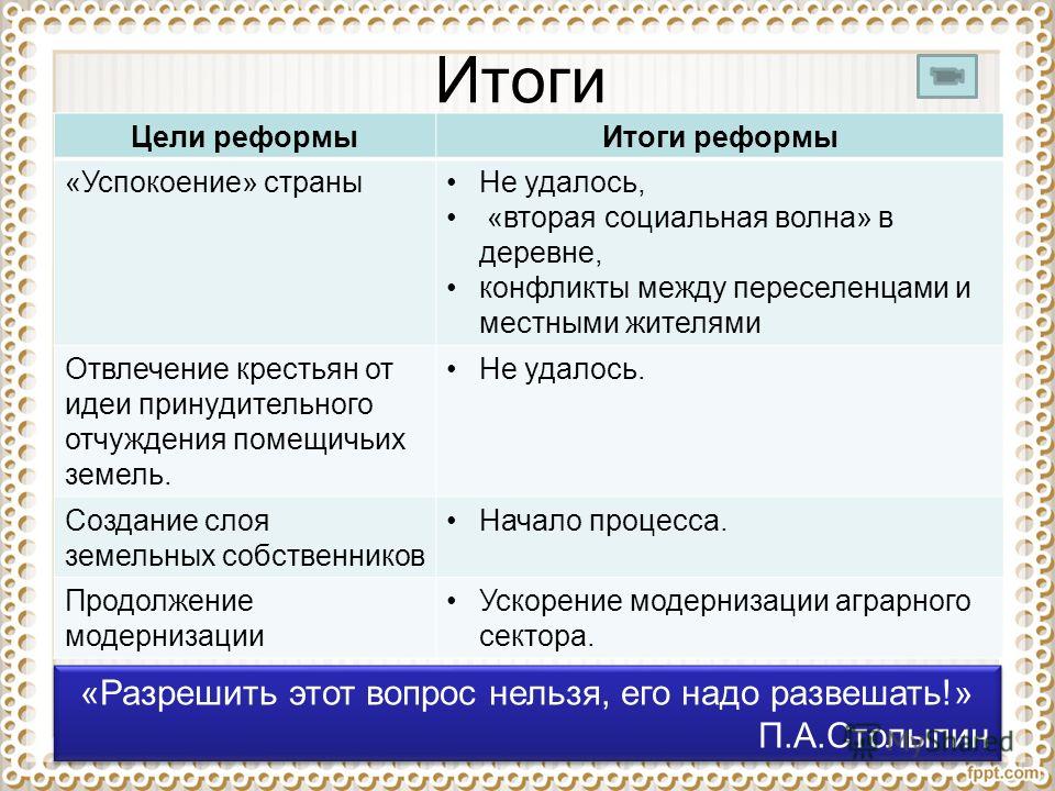 Назовите проекты преобразований предложенные п а столыпиным 9 класс кратко