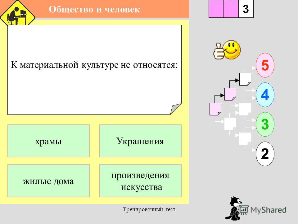 Тест по обществознанию 6 класс тема общение