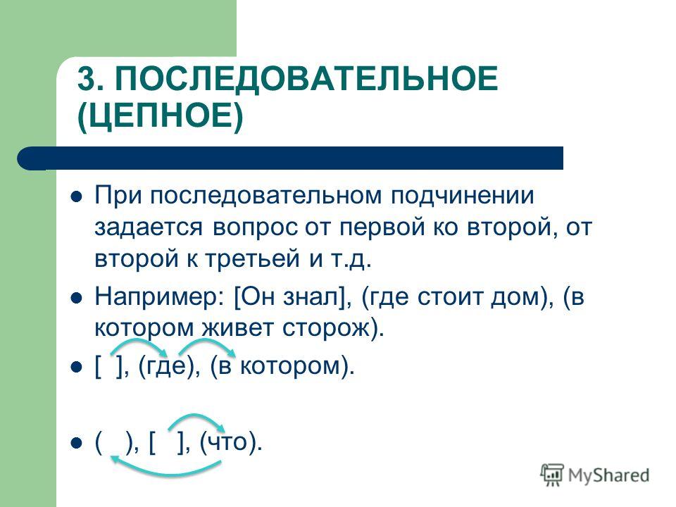 Схема спп с последовательным подчинением придаточных