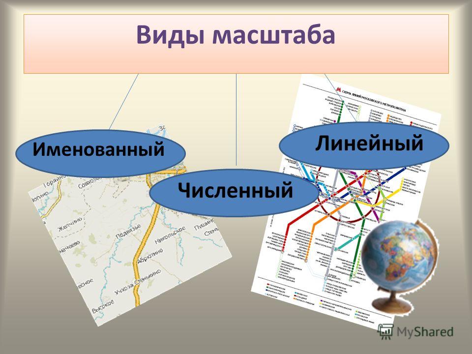 Виды масштаба 5 класс география