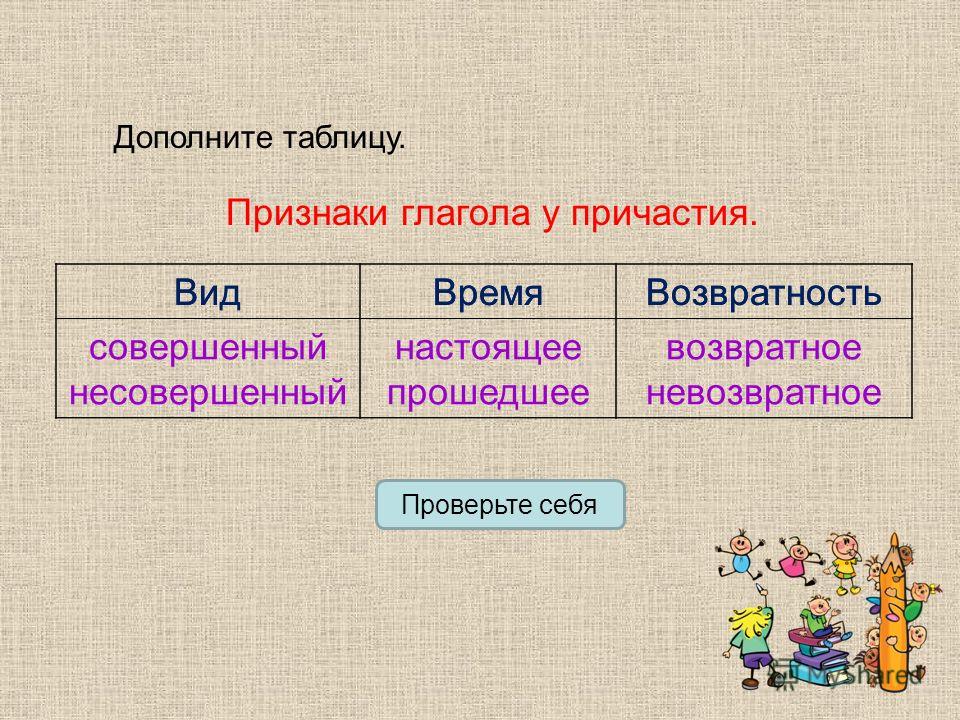 Укажите глагол совершенного вида ловить рисовать читать писать поймать