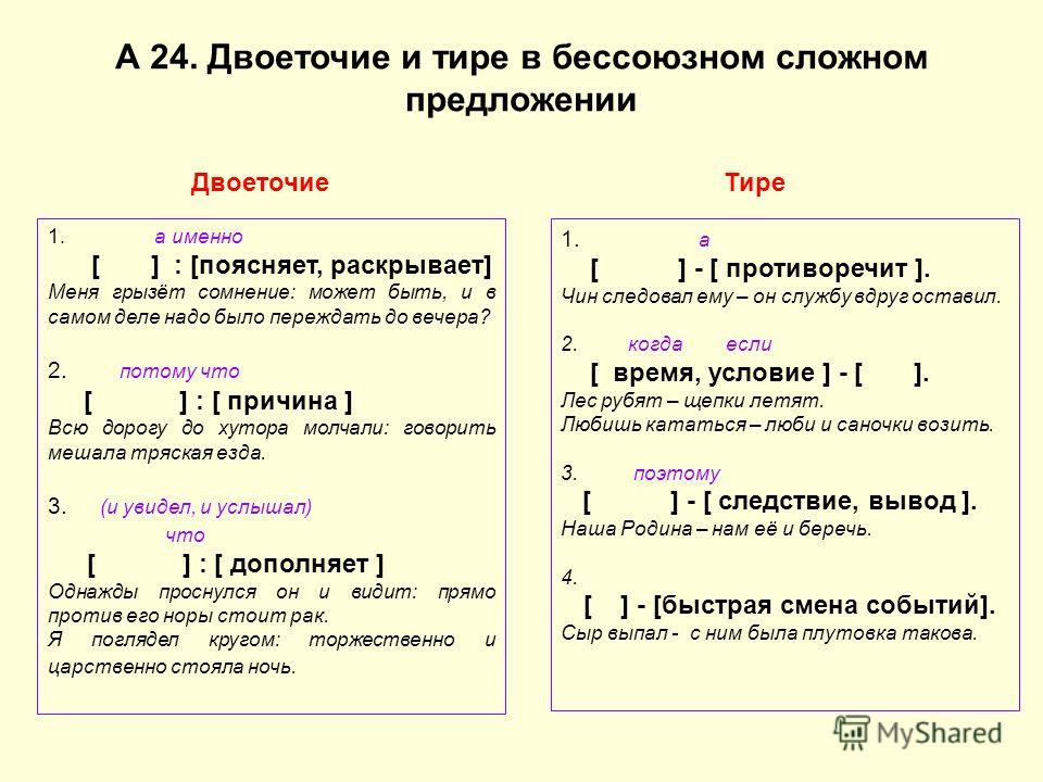 Презентация бсп двоеточие в бсп 9 класс