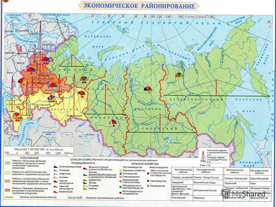 Районирование россии 9 класс презентация