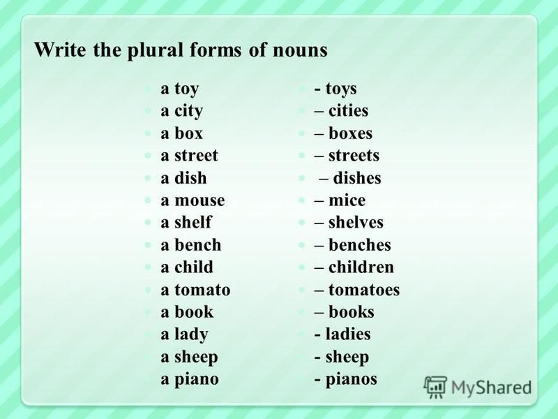 Sandwich во множественном. Plurals множественное число существительных. Plural Nouns таблица. Write множественное число в английском языке. Plural of Nouns множественное число существительных.