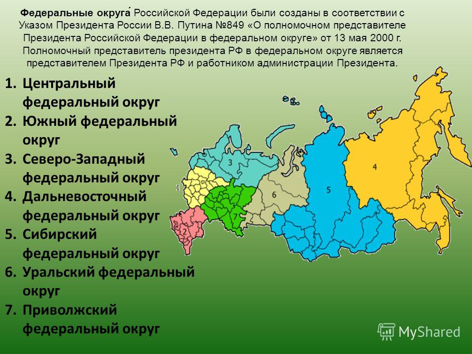 Презентация по экономическим районам россии