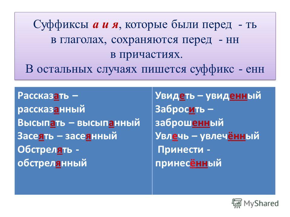 Презентация правописание суффиксов глаголов 6 класс презентация