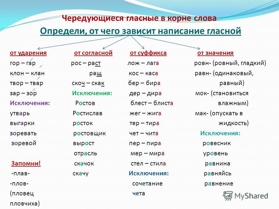 Согласно схемы или согласно схеме как правильно