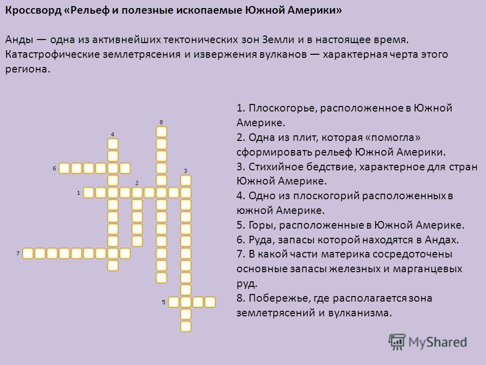 В этом кроссворде надо вписать название столиц стран карты которых показаны на рисунках ответы