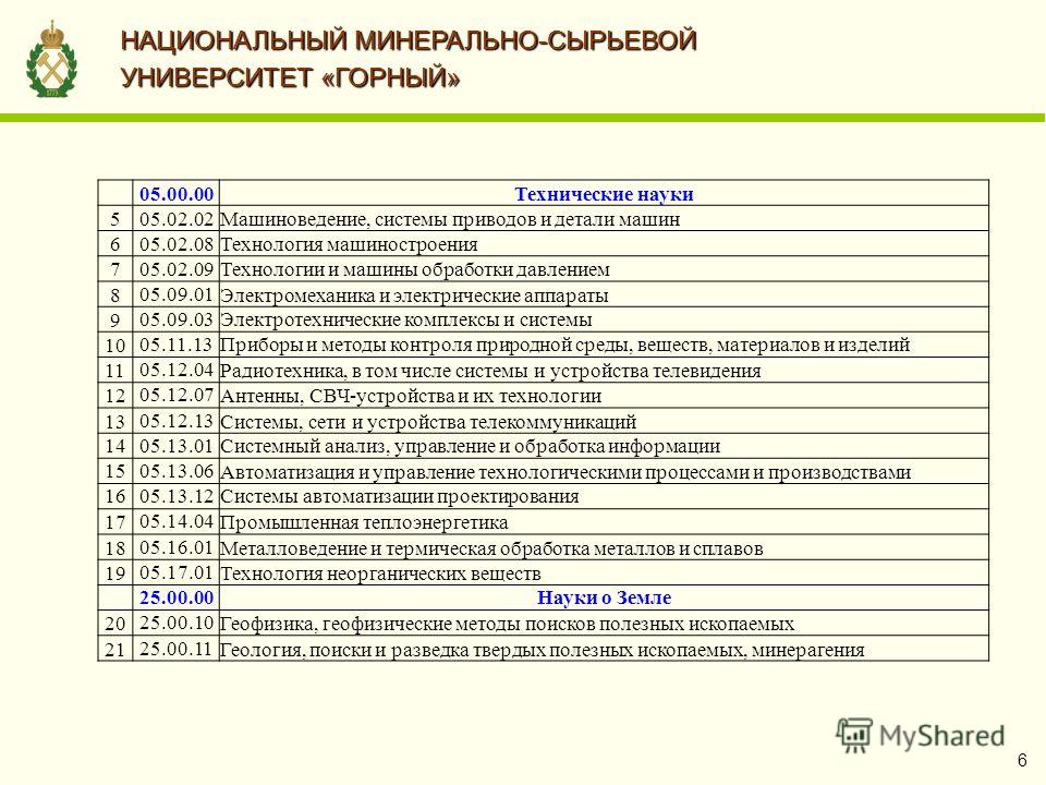 Окончание проекта знаменуется ответ