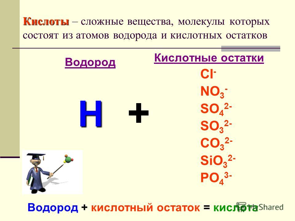 Кислотным остатком является. Общая формула кислот в химии 8 класс. Кислотный остаток это в химии 8 класс. Кислотный остаток 8 класс. Кислоты и кислотные остатки.