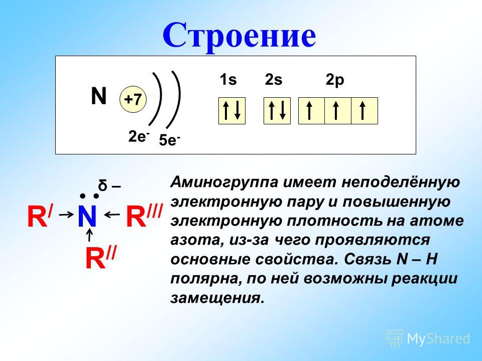 Электронная схема образования связи в соединении азота с водородом