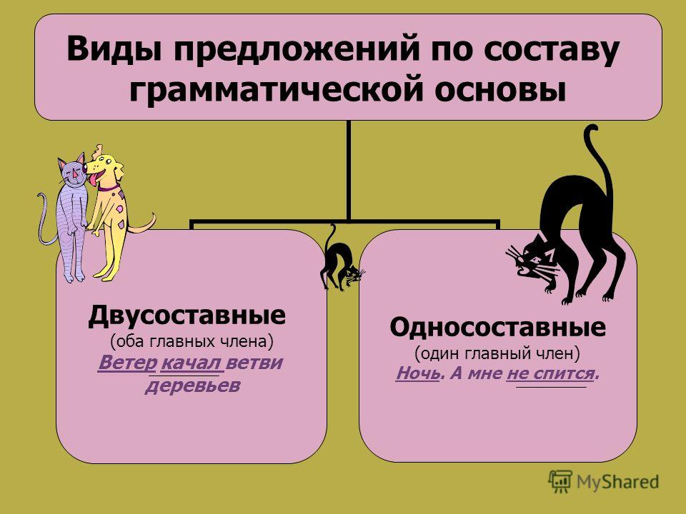 Под видом предложения