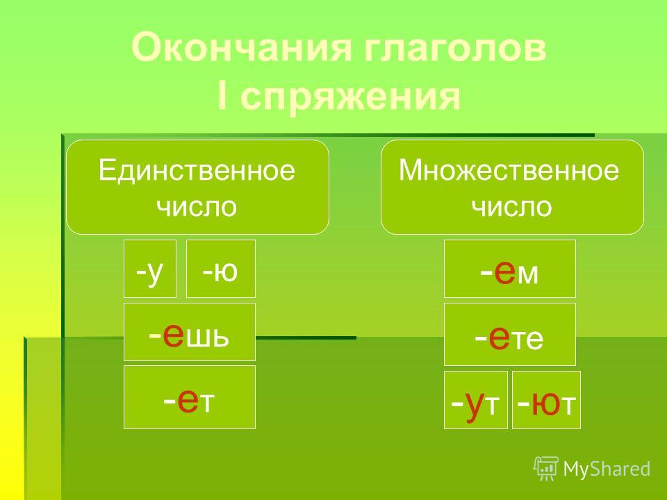 Сделает в настоящем времени единственного числа